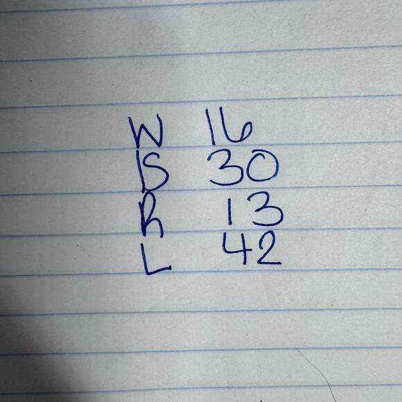 Abercrombie & Fitch The 90s Relaxed Jean Women 12R High Rise Curve Love Y2K Zip - Picture 9 of 9